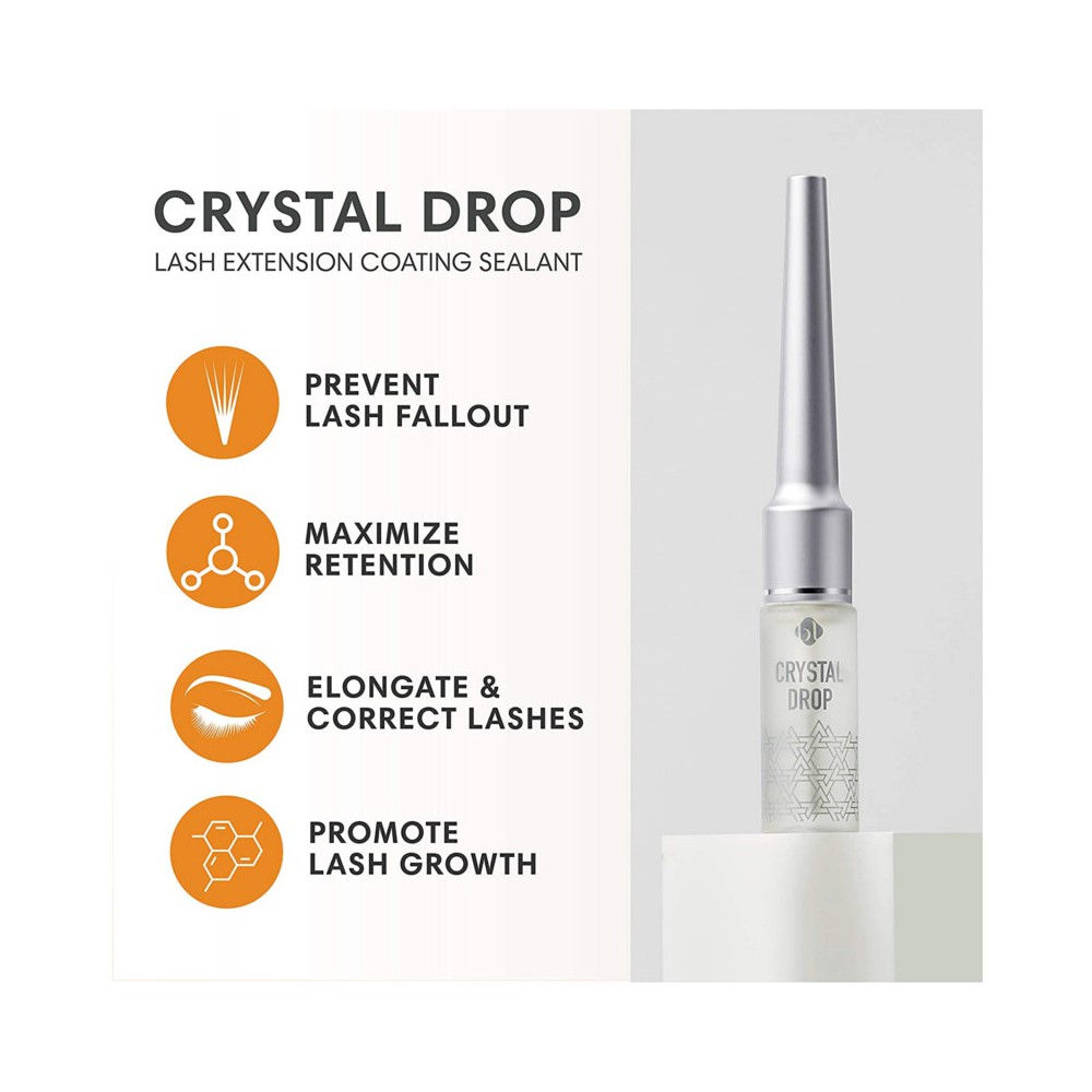 Blink Crystal Drop Coating 3 pieces